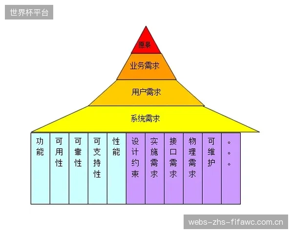 千人一面的数字化干预方案,如何应对运动员之间巨大的心理需求和个性差异? 千人一面的数字化干预方案,如何应对运动员之间巨大的心理需求和个性差异?
