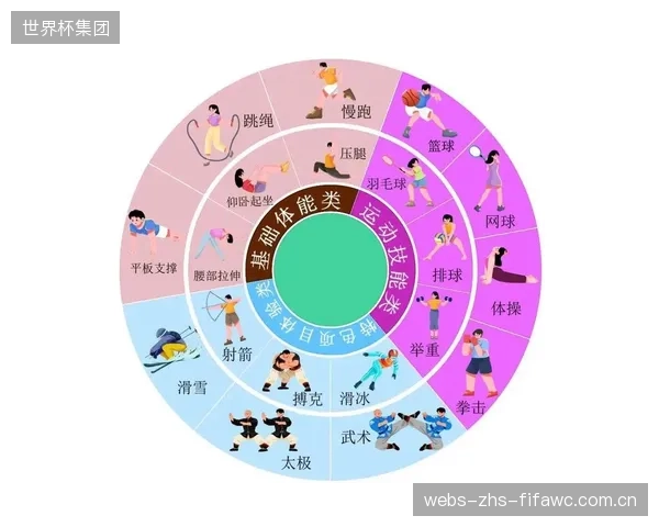 青少年体育数据的价值跃迁:从记录运动表现,到预测心理波动与社交倾向 青少年体育数据的价值跃迁:从记录运动表现,到预测心理波动与社交倾向
